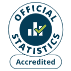 Accredited official statistics kitemark